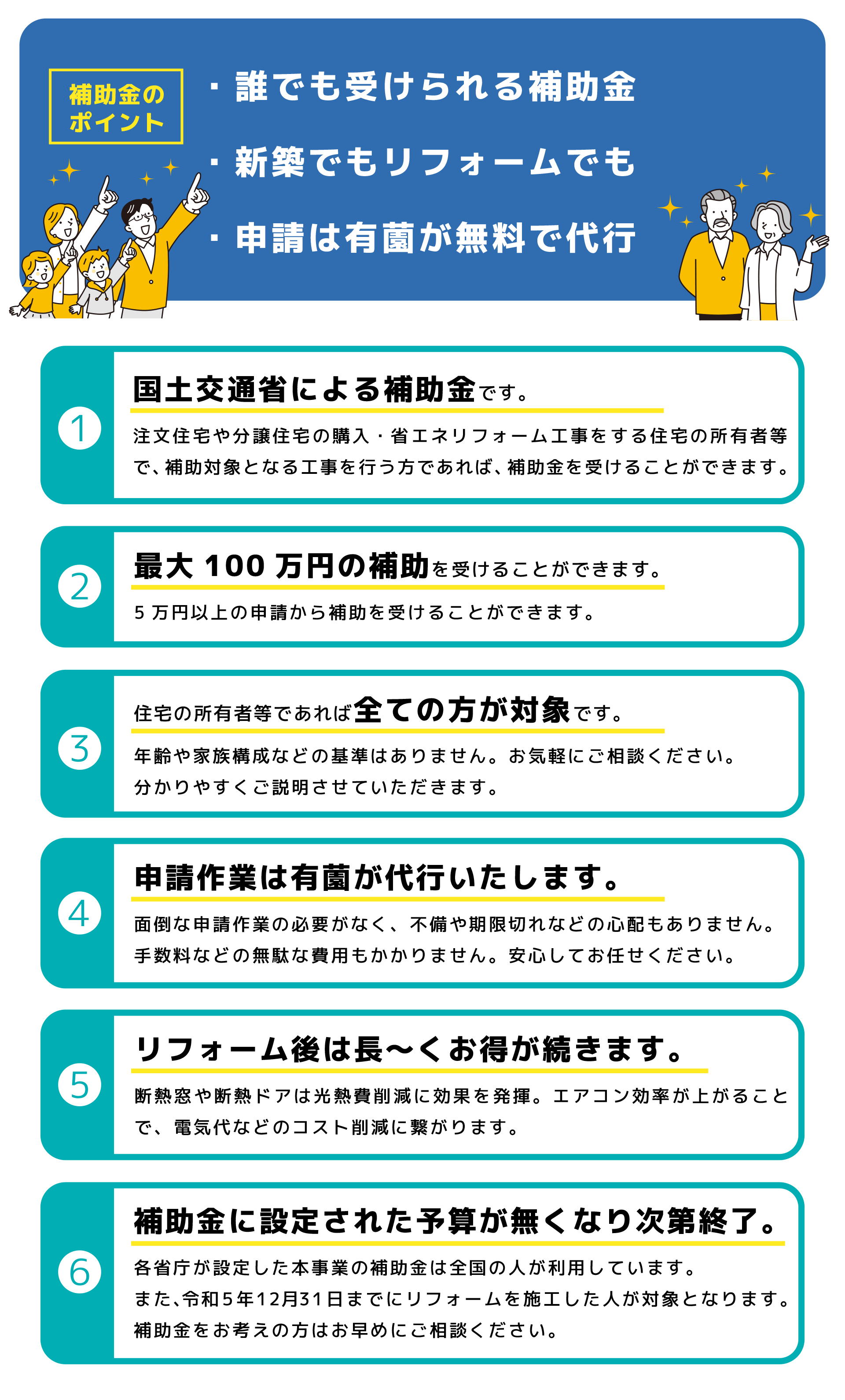 ・誰でも受けられる補助金 ・新築でもリフォームでも ・申請は有薗が無料で代行