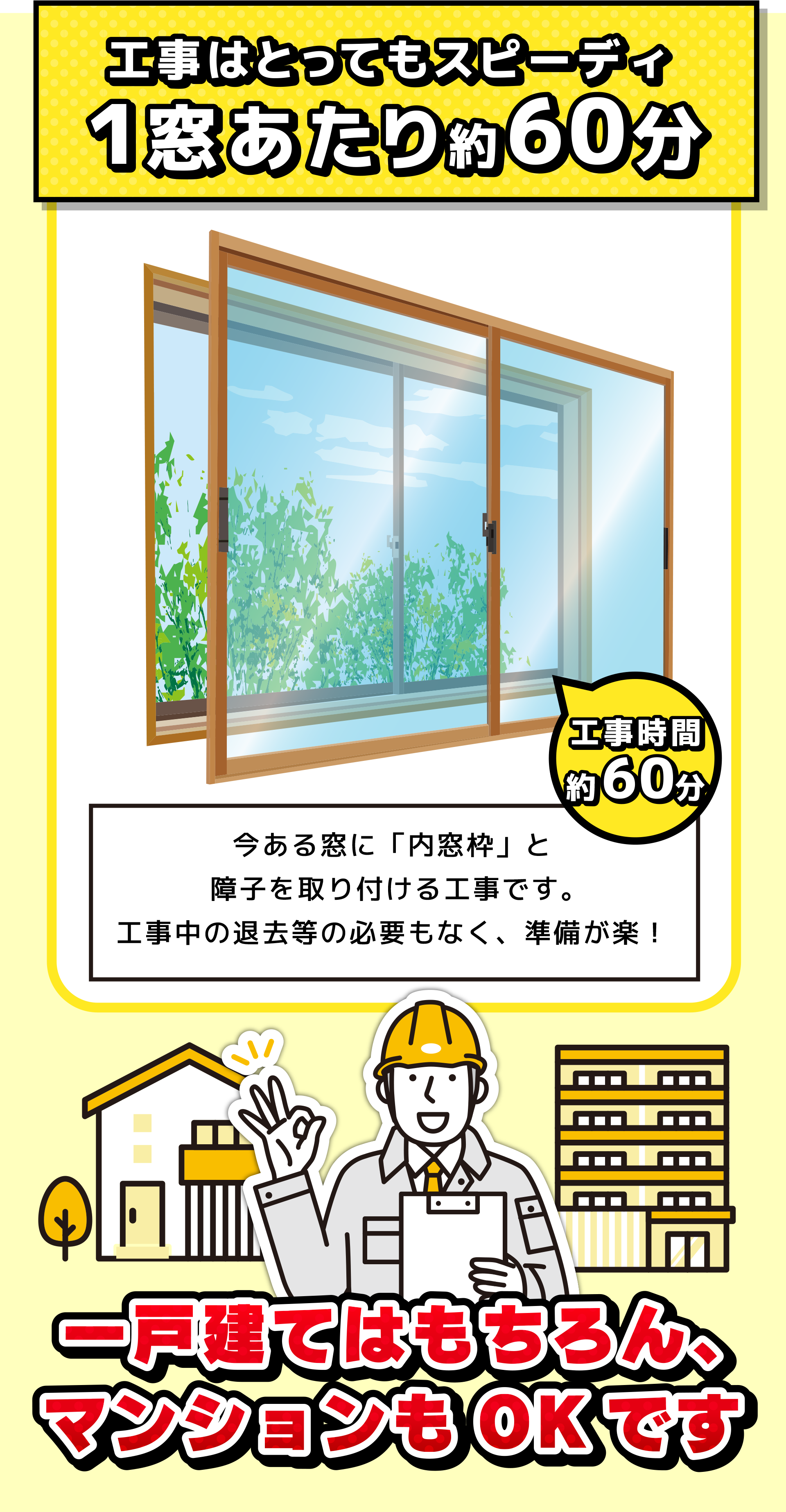 工事にかかる時間は1窓あたり約1時間。一軒家はもちろんマンションも施工可能です